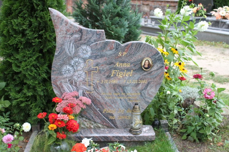 Grób Anna Figiel