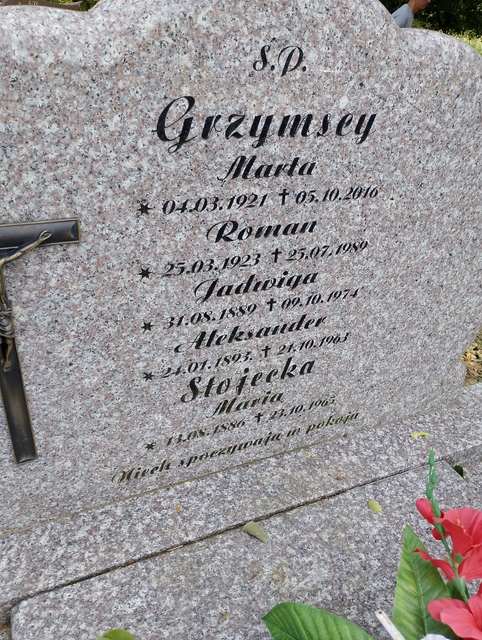 Grób Aleksander Grzymski